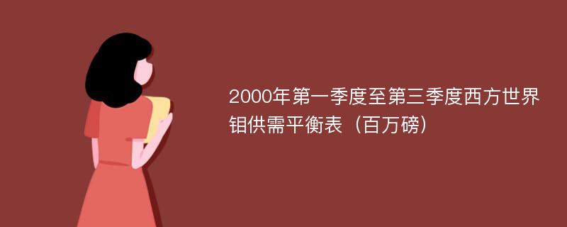 2000年第一季度至第三季度西方世界钼供需平衡表（百万磅）